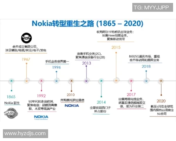 北京足球队的转型之路：从低谷到辉煌的总决赛特别报道