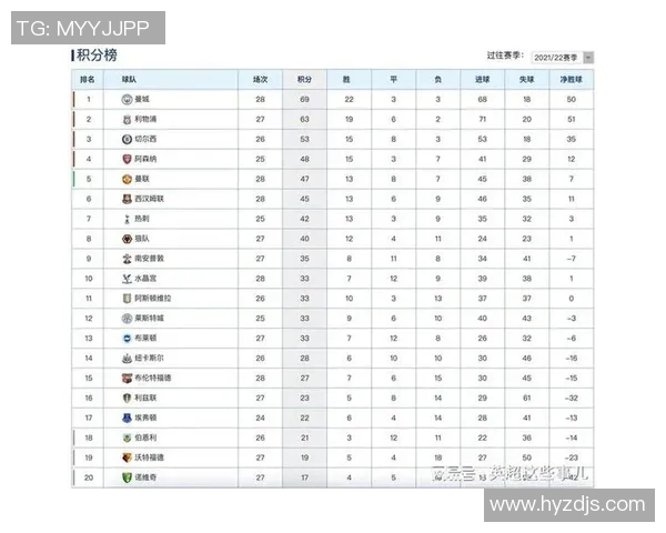 大师赛积分榜:杭州篮球队以73分领跑 大师赛积分榜:杭州篮球队以73分领跑