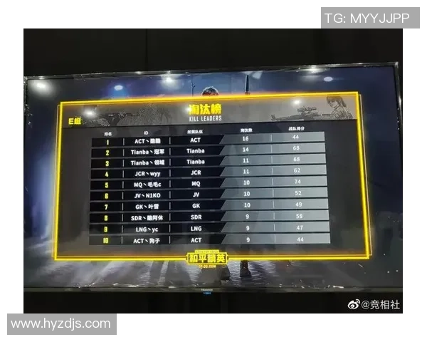 和平精英战术：WE的快攻体系