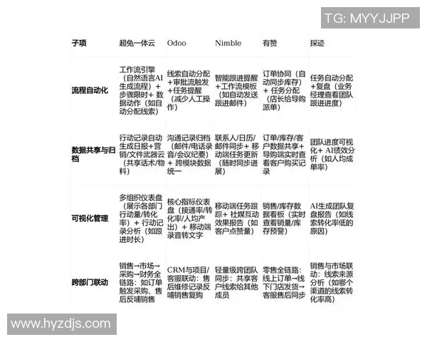 2026CS_GO个人能力排行榜：EDG位居第6名